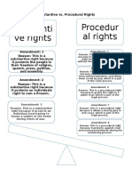 Graphic Organizer