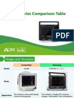 Comparison Table of Konsung Patient Monitor