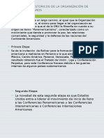 Antecedentes Historicos de La Organización de Estados Americanos