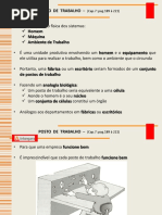 ET - 7 Aula - Slides - Posto de Trabalho