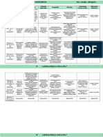 Plan 6to Grado - Bloque 2 Dosificación (2016-2017)