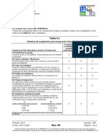 Tabla inspeccion visual AWS D1.1.pdf
