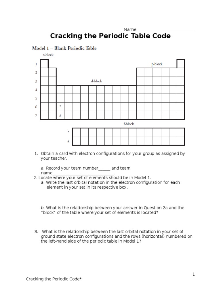 Cracking The Periodic Table Code Pogil Answer Key Pdf