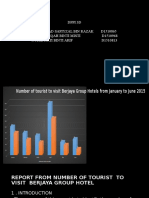 Dppi 3D Muhammad Safiyzal Bin Razak D1510865 Nurul Atiqah Binti Misti D1510968 Nurhayati Binti Arif D1510813