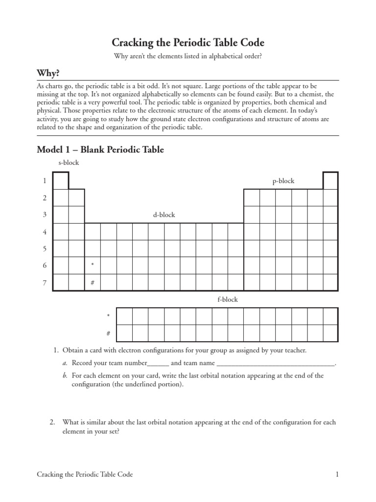 14 Cracking The Periodic Table Code Spdf Periodic Table Electron Configuration