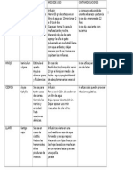 Nombre Cientifico Plantas