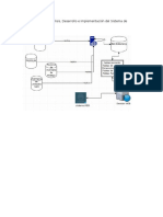 Diagrama Para El Analisis