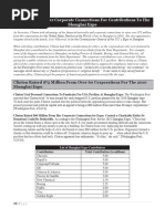 Hits on Shanghai Expo