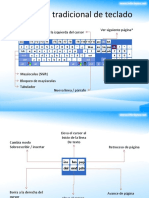 Esquema Tradicional de Teclado