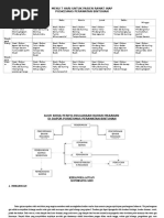 Download JADWAL MENU 7 HARI UNTUK PASIEN RAWAT INAPdocx by Ewan Akoni SN330236356 doc pdf