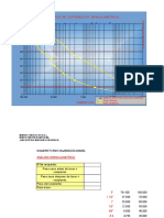 Analisis granulometrico