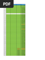 Codigos de Repuestos