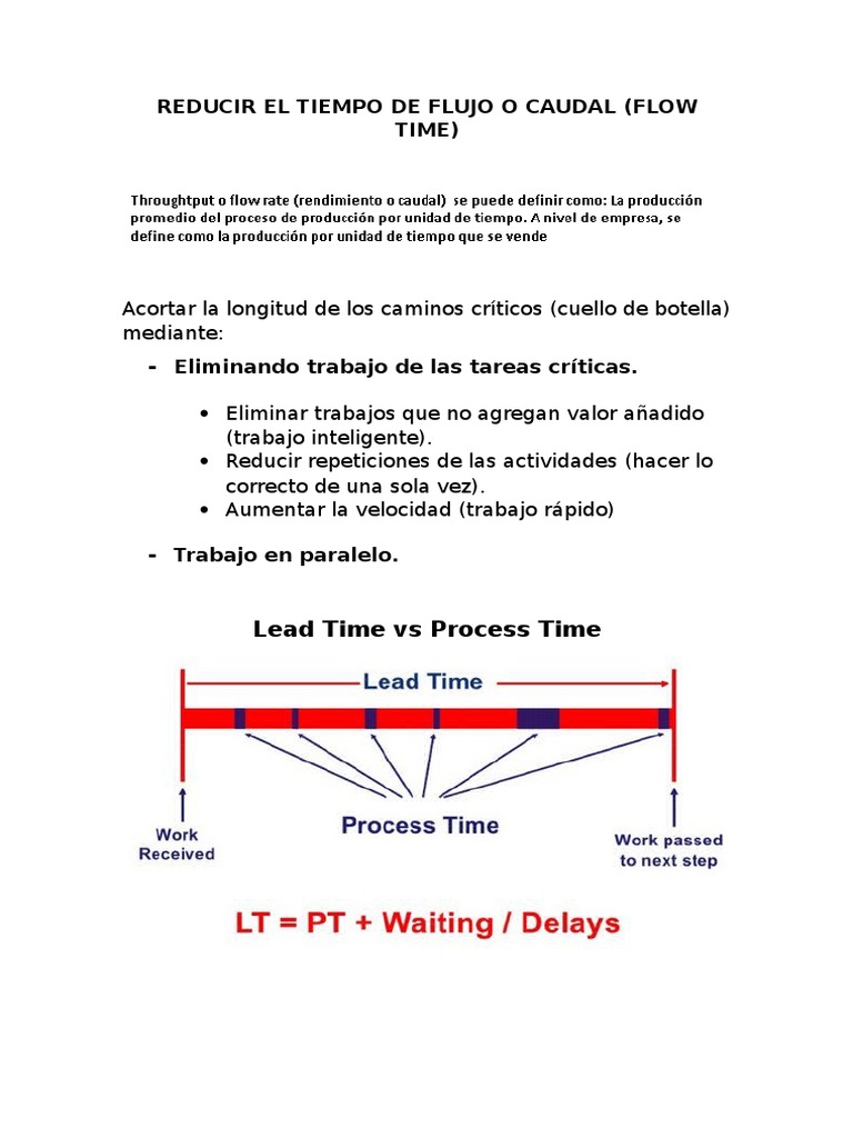 Tiempo de Ciclo Lead Time y de Proceso | PDF