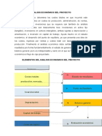 Estudio Economico de Un Proyecto