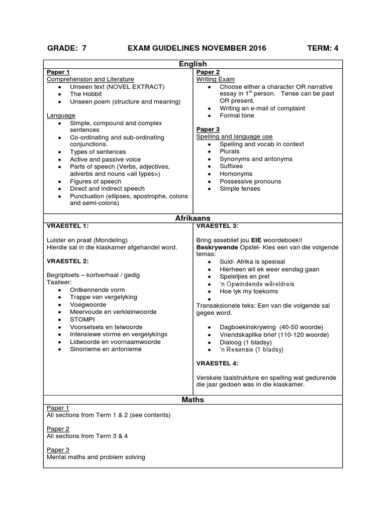 grade 7 exam guidelines term 4 2016 pdf debits and credits economies