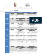 Conteúdo de Provas: 2 Chamada e Reposição 2º Bimestre - 6º ANO