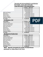 Fee Structure 2015