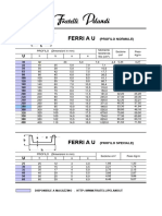 Profile U PDF