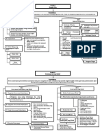 Strategi Pend Peta Kosep 11-12