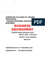Business Environment Assignment