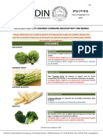 Liste Des Fruits Et Legumes