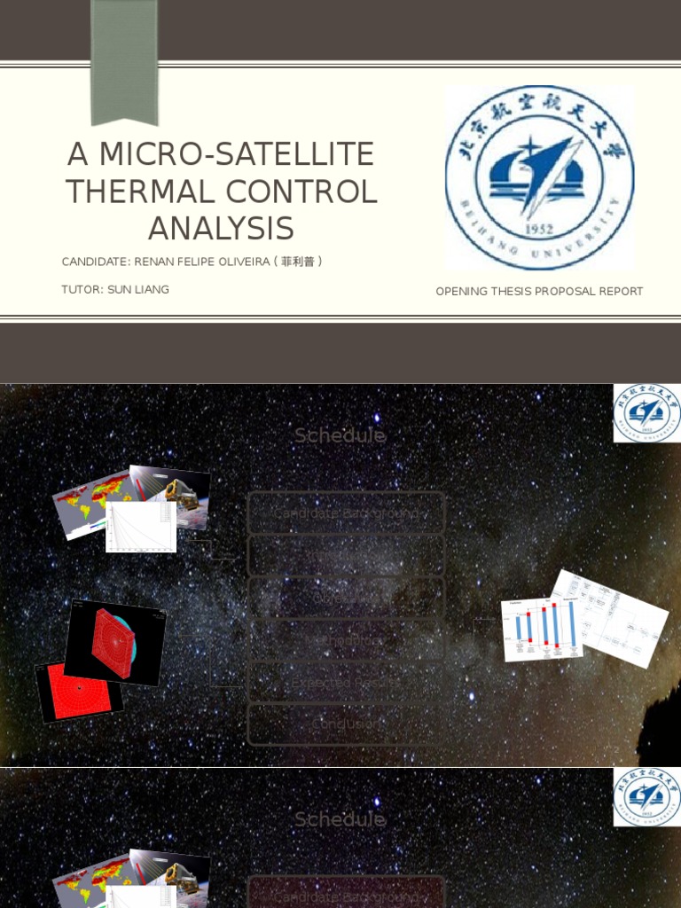 SATELLITE THERMAL CONTROL HANDBOOK PDF intelligence overview