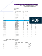 NTT Nov 2016 Score Sheet