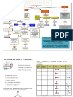 Actividades para El Cuaderno