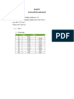 Data Pengamatan Sedimentasi