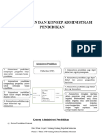 Administrasi Pendidikan