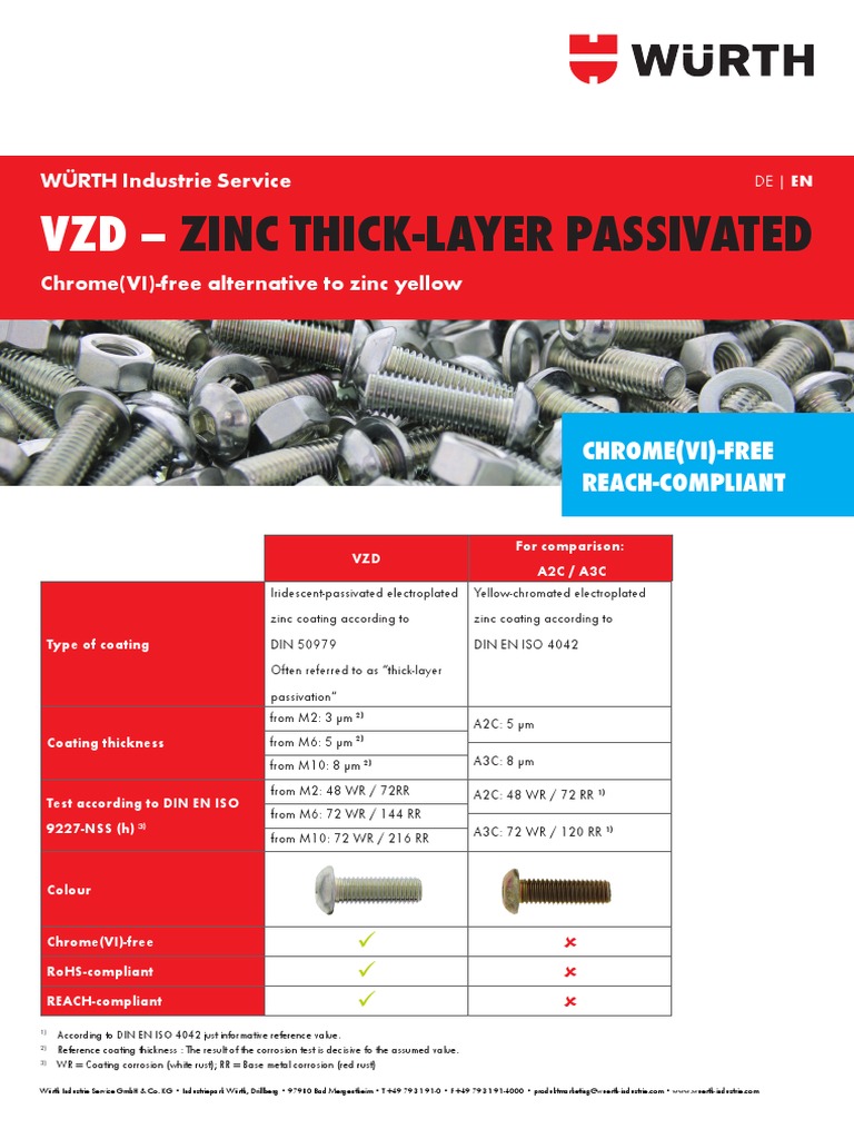 VZD Coating: Chrome(VI)-Free Zinc Alternative | PDF