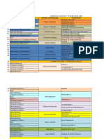 Distribucion Docente.xlsx