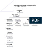 Organigrama Del Personal Involucrado en La Construcción de Un Edificio de 4 Niveles