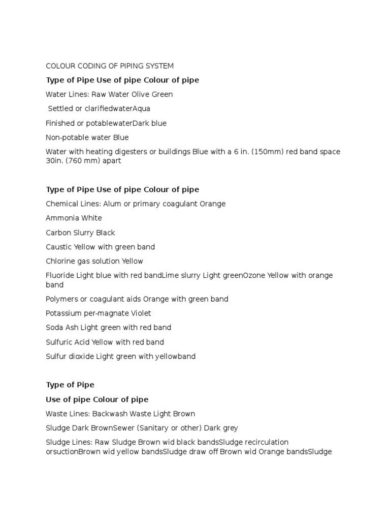 Piping Color Coding Standards | PDF