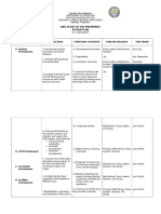 GSP Action Plan 2016-2017