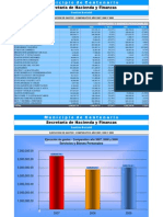 Informe de Gastos 07,08 y 09