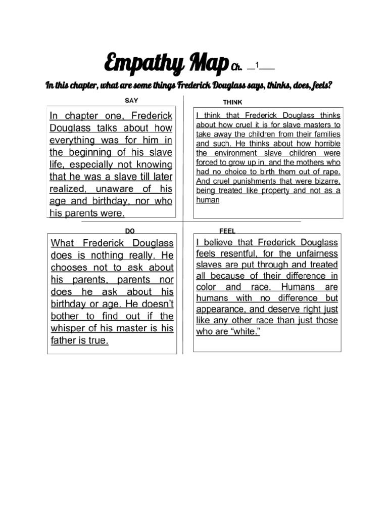 Empathy Map : in This Chapter, What Are Some Things Frederick Douglass