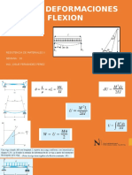 Semana 09-10 Energia de Deformacion Por Flexion