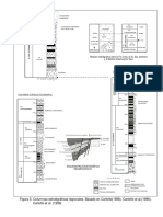 Columna Estratigrafica Regional Tesis