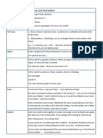 About KS2 Grammar and Punctuation