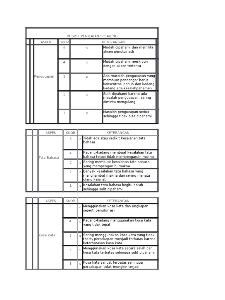 Rubrik Penilaian Speaking