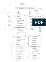 Lee Bing Ju Grafik