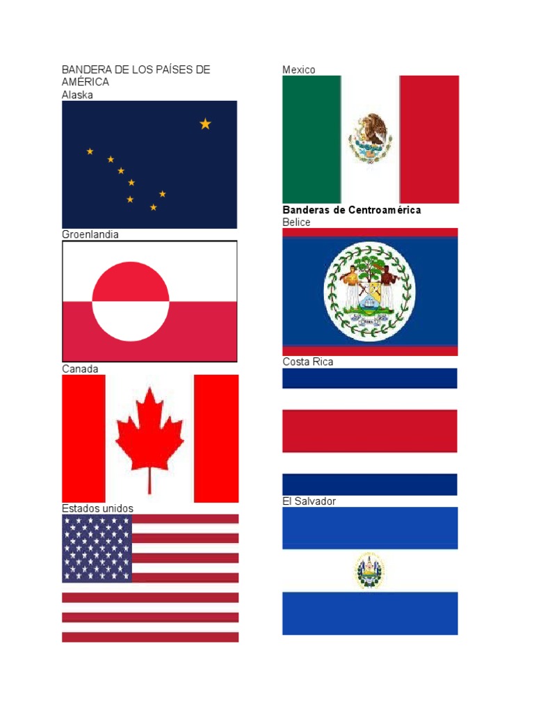 Bandera de Los Países de América | PDF