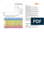 Mapping Space Standards For The Home