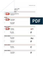 NRA-PVF Grades Wisconsin (2016)