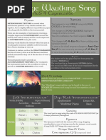 Capercaillie Fact Sheet