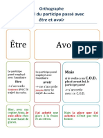 L Accord Du Participe Passe PDF