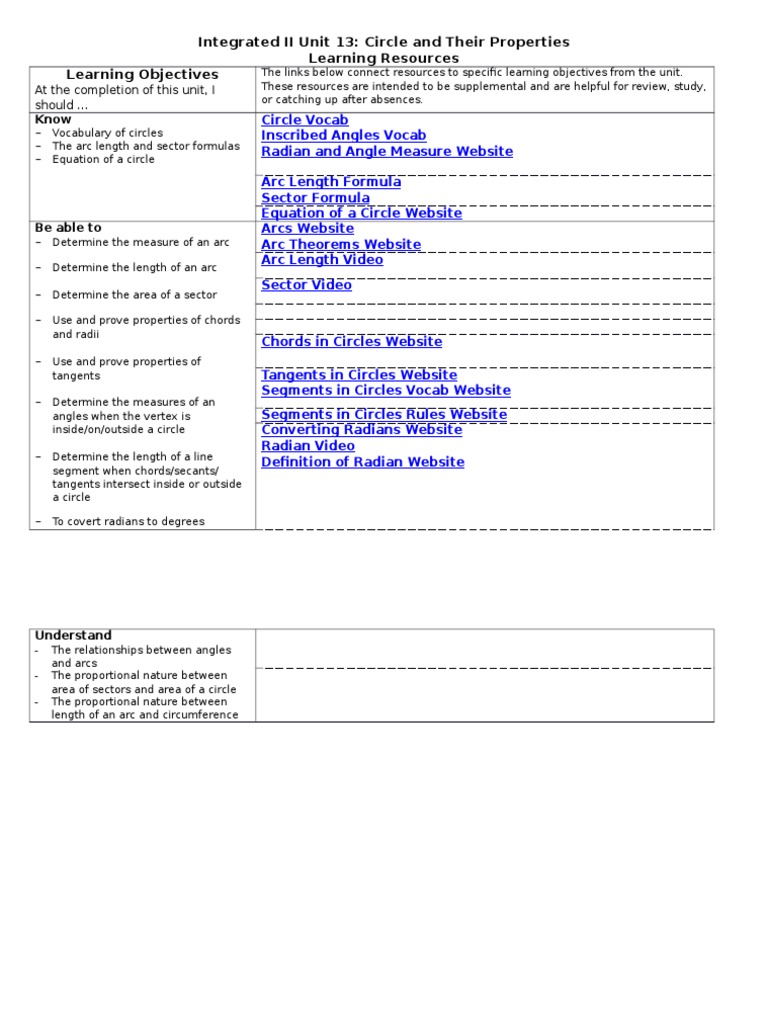 Unit 13 Learning Resources | PDF