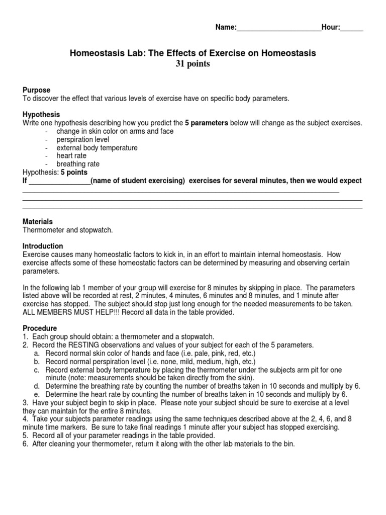 Homeostasis lab report picture