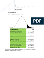 Hypothesis Testing